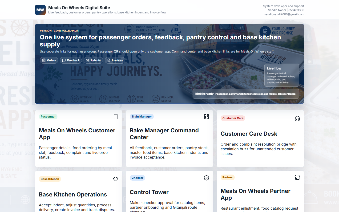 Meals on Wheels digital suite with connected application catalogue